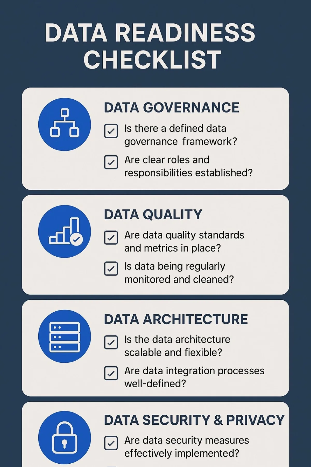 Data Readiness Checklist