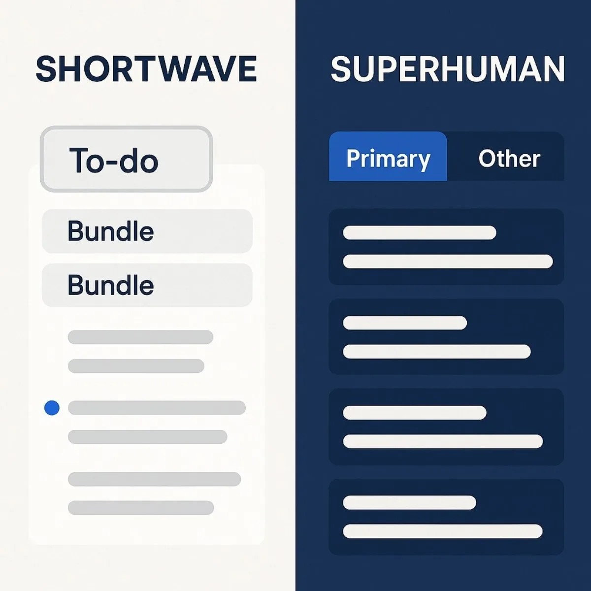 Inbox Organization Strategies