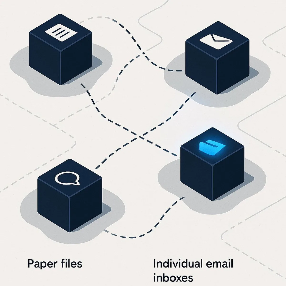 Visual: Data Fragmentation in the Modern Law Firm