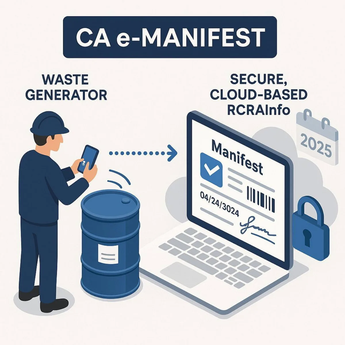 CA e-Manifest Transformation