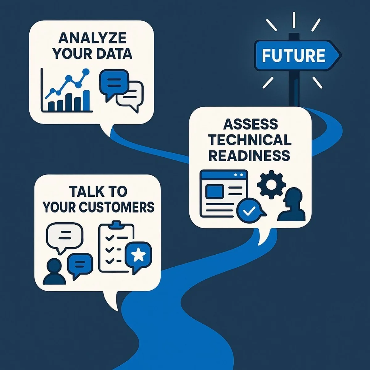 Navigating the Transition: Key Steps