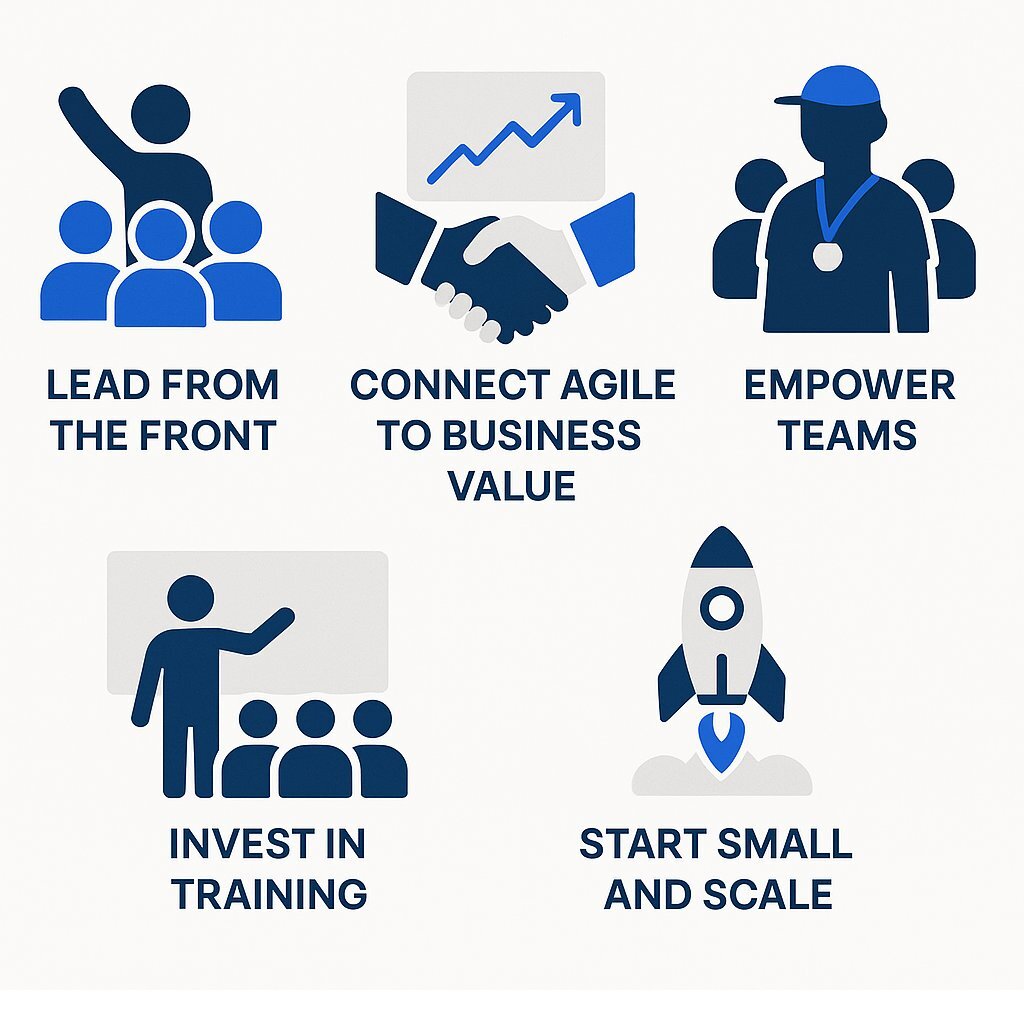 Executive Playbook for Leading Agile Change