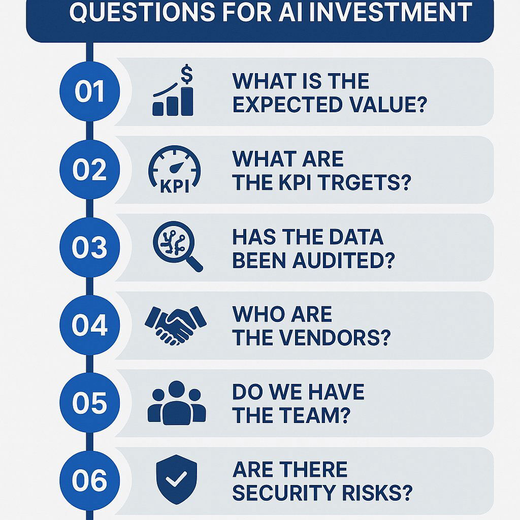 CFO’s 7-Point AI Due Diligence Checklist