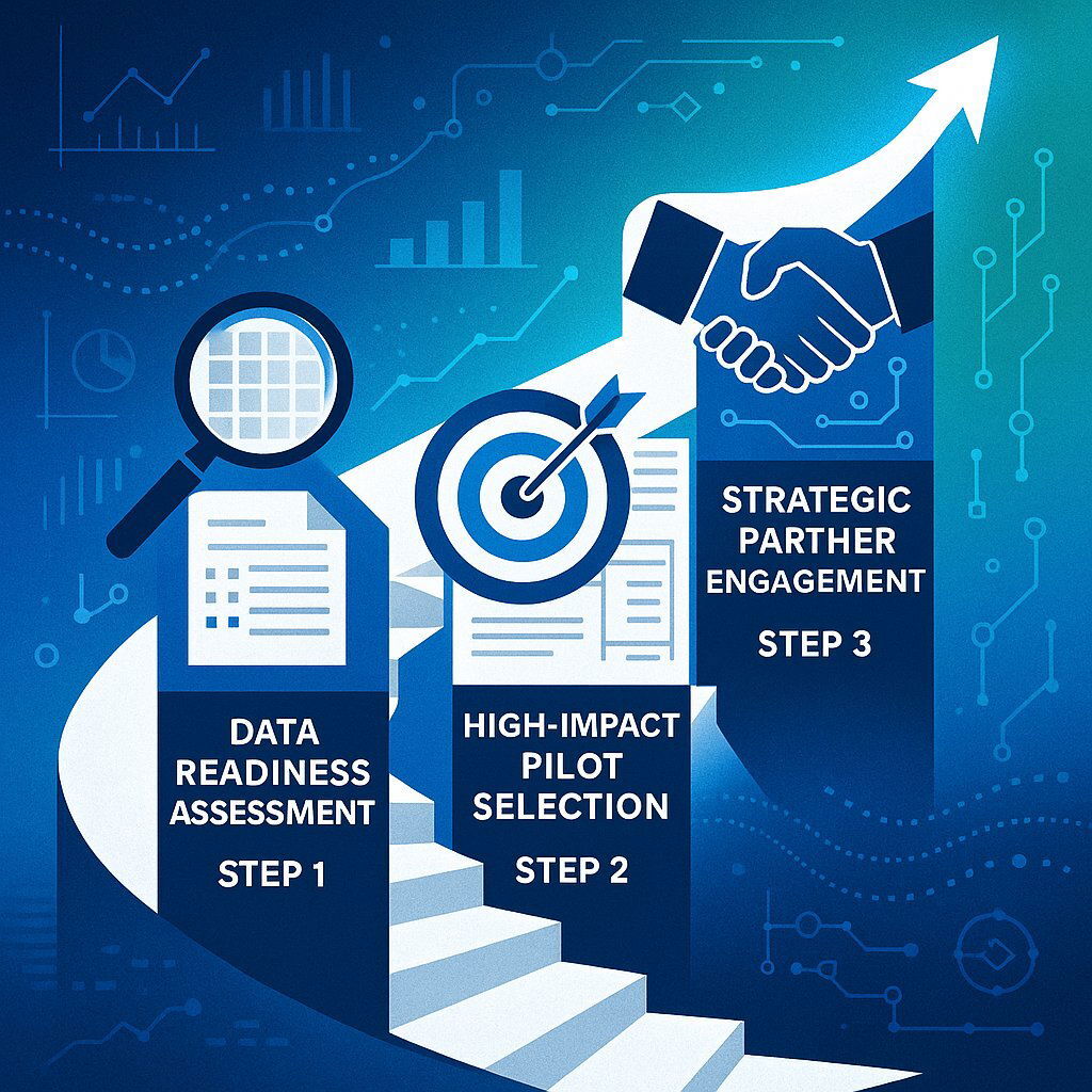 AI Readiness Launchpad: CFO Action Steps Illustration