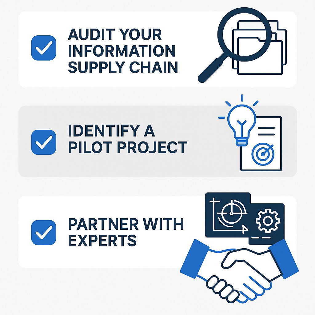 Supporting Visual – Steps to Build a Legal AI Strategy