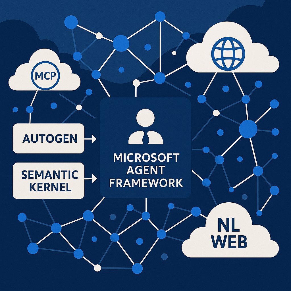 The Microsoft Agent Framework and Open Agentic Web