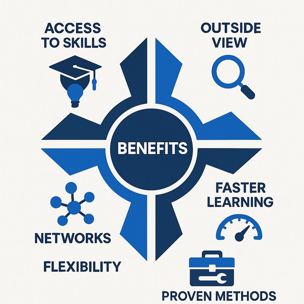 Benefits of Hiring a Startup Consultant