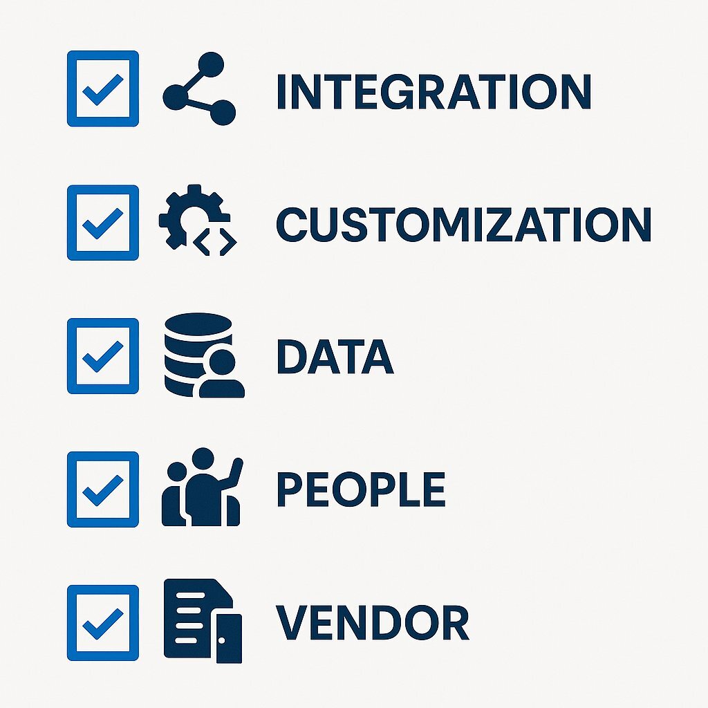 A Smarter TCO Framework Checklist